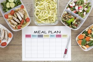 10 Suggestions To Make The Process Of Meal Planning Easier﻿